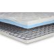 Flexabed Innerspring Memory Foam Combo Mattress